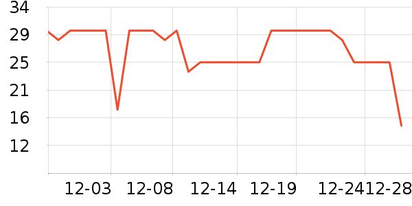 �Ͻ�ĥ�������̲�Ʒ��ʷ�۸�