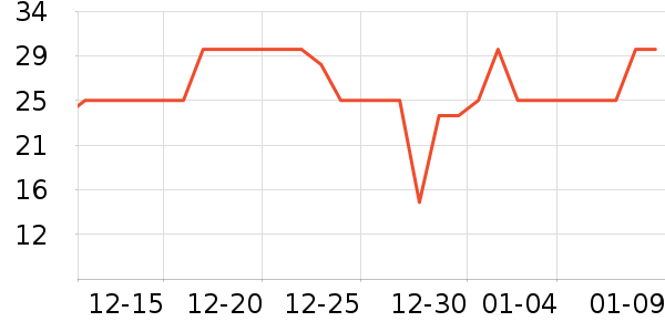 �Ͻ�ĥ�������̲�Ʒ��ʷ�۸�