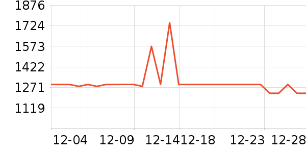 ȫ�Ѳ�����ʷ�۸�