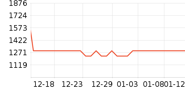 ȫ�Ѳ�����ʷ�۸�