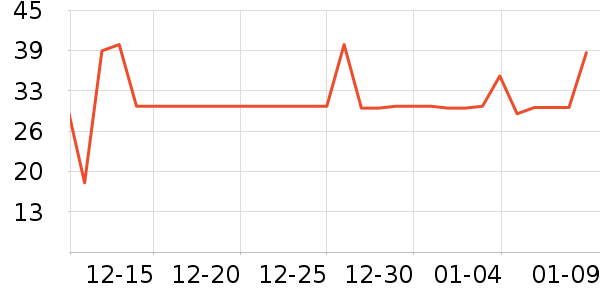 ���������ʷ�۸�