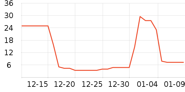 ���˲�̨�̲���ʷ�۸�