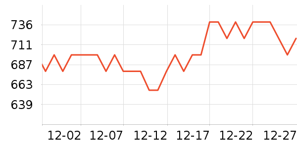 �ú���Ӥ���Ƴ���ʷ�۸�