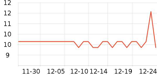 AGF����/�̲���ʷ�۸�