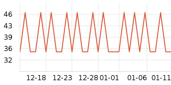 ����жױ��ʷ�۸�