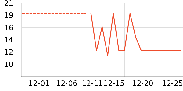 �ٱ�իѧ���ľ���ʷ�۸�