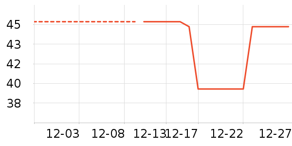 ѼѼ��ů������ʷ�۸�