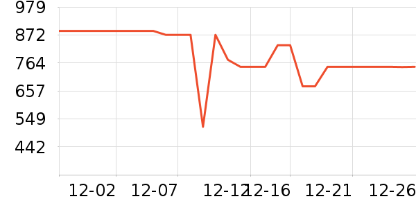 ɽˮ����/������ʷ�۸�