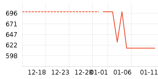 ��ϣ�ͻ����װ��ʷ�۸�