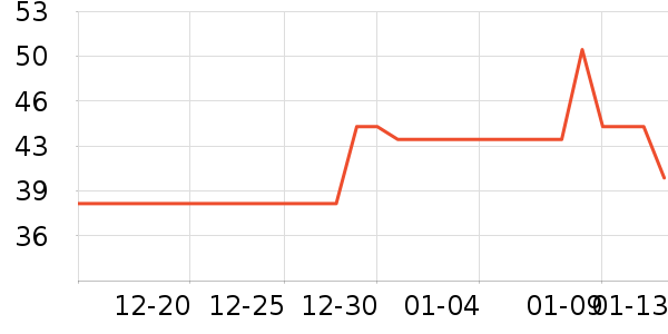 ʥ����̫������ʷ�۸�