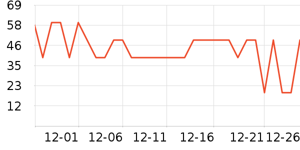 ������ѡT����ʷ�۸�