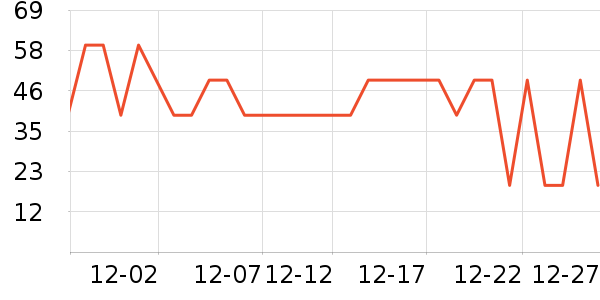 ������ѡT����ʷ�۸�