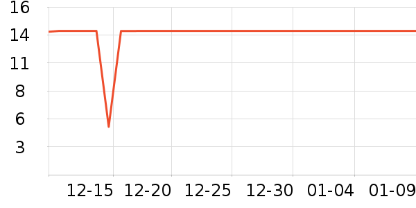 ����Ʒ�Ƶ�����װ��ʷ�۸�