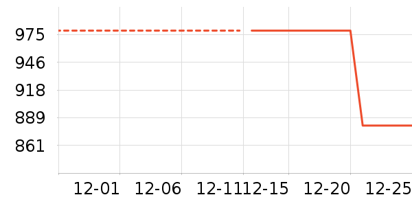 �ָ߻�ľ/ƴ����ʷ�۸�