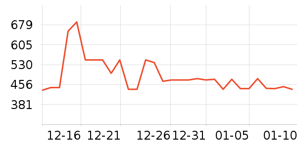 ����ɭɽ��ʯ��/�㶷��ʷ�۸�