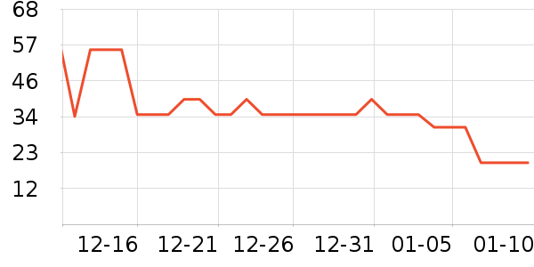 è����ʿ�ڿ���ʷ�۸�