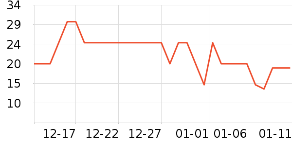 e��������/Ͱ��ʷ�۸�