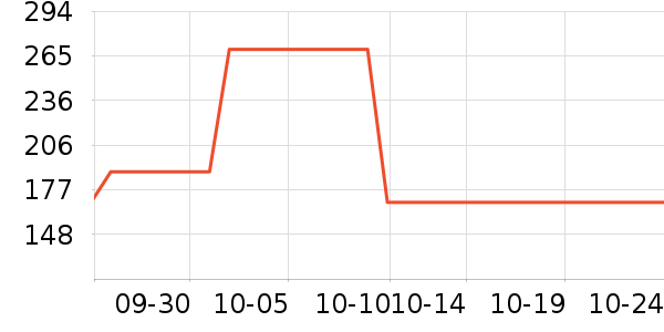 ŷɯŮʽ��֯����ʷ�۸�