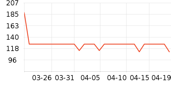 �󻤷���װ��ʷ�۸�