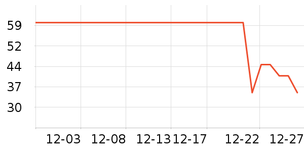 ��Ʒ���Ӽ��/������ʷ�۸�