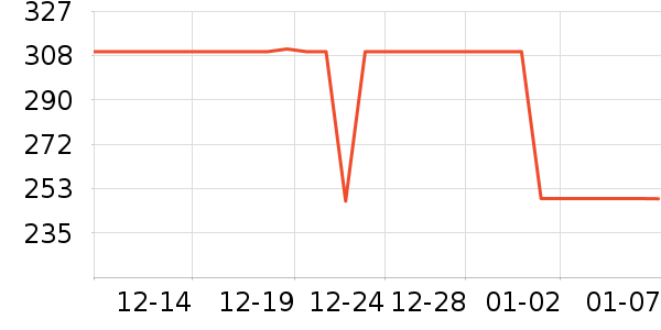 ӣѩ�����ʷ�۸�