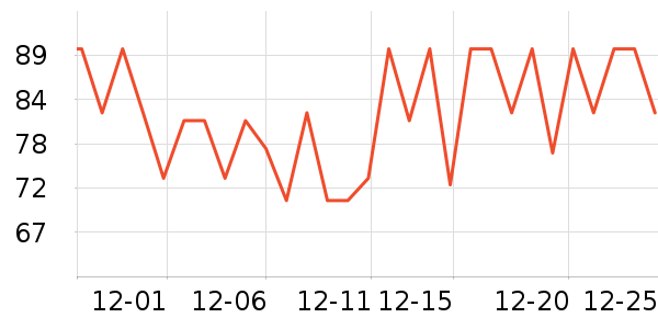 С��ʱ�⻨��/�㽺��ʷ�۸�