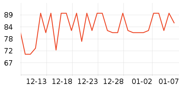 С��ʱ�⻨��/�㽺��ʷ�۸�