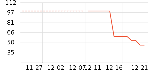 ������ʦ�ײ���ʷ�۸�