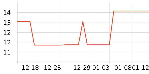 Ħ���ǽ�����Ʒ/��Ʒ��ʷ�۸�