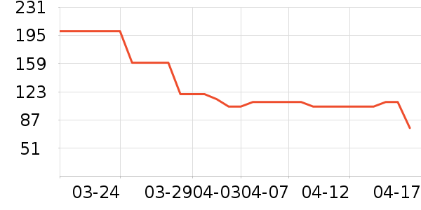 ����������ͯ������ʷ�۸�