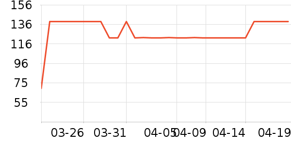 �����T����ʷ�۸�