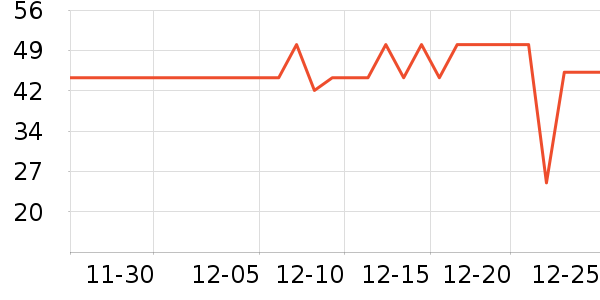 �H���������ʷ�۸�