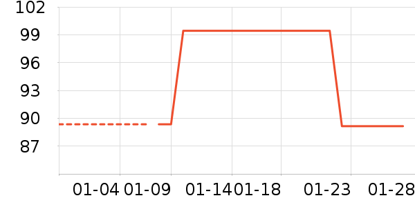 ����28ϴ��Һ��ʷ�۸�