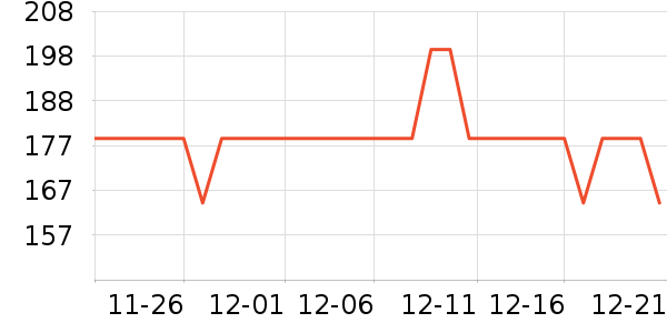 astacure�ز�������ʷ�۸�