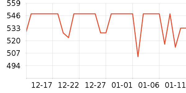 ��������ױ��װ��ʷ�۸�