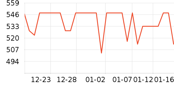 ��������ױ��װ��ʷ�۸�