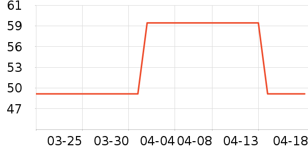 ���ݼ���ʪ��ʷ�۸�