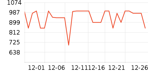 ��ʩ��������ʷ�۸�