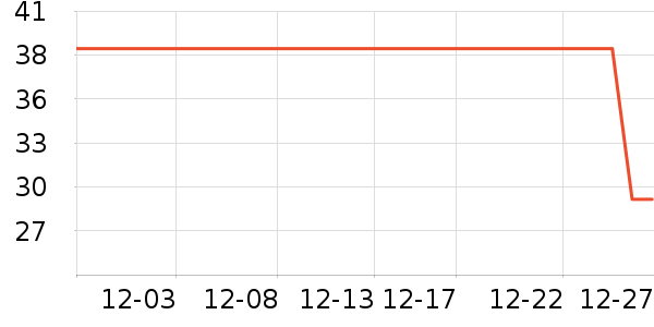 ɫ���滭������ʷ�۸�