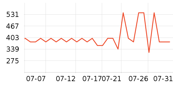 С�ܵ�ˮ��/��ˮƿ��ʷ�۸�