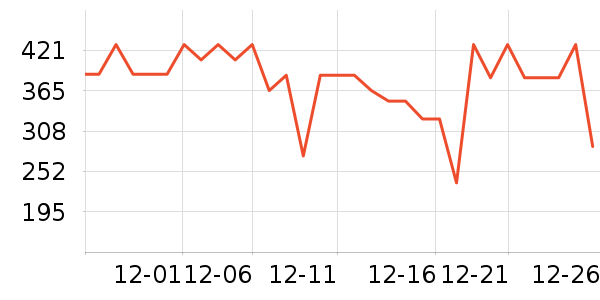 С�ܵ�ˮ��/��ˮƿ��ʷ�۸�