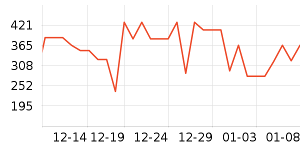 С�ܵ�ˮ��/��ˮƿ��ʷ�۸�