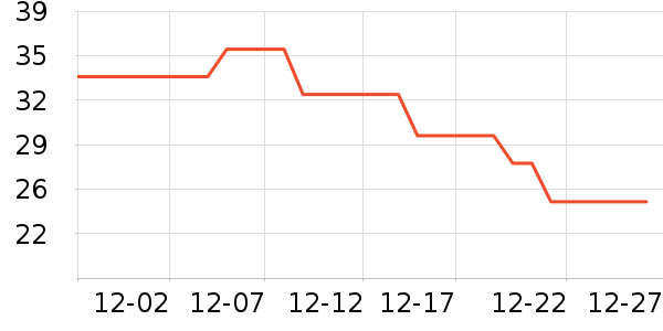 ��ռ�������ʷ�۸�