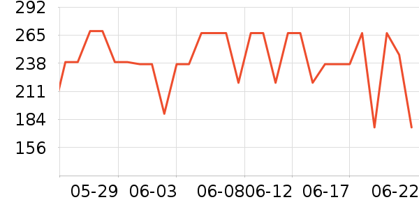 ˹����Ůʿ��Ь��ʷ�۸�