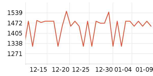 ����ԡ��/��������ʷ�۸�