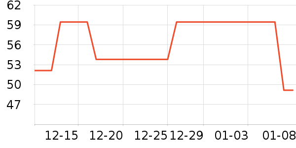 �ΰ�������ʷ�۸�