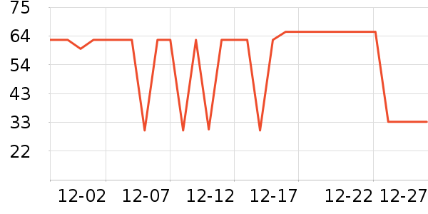 Ҷ��Դ�ƾ�/��������ʷ�۸�