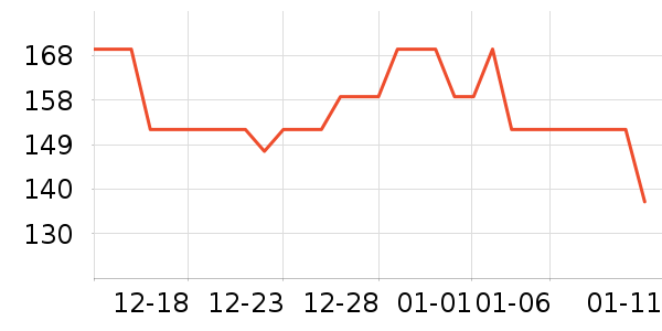 ��֬��������ʷ�۸�