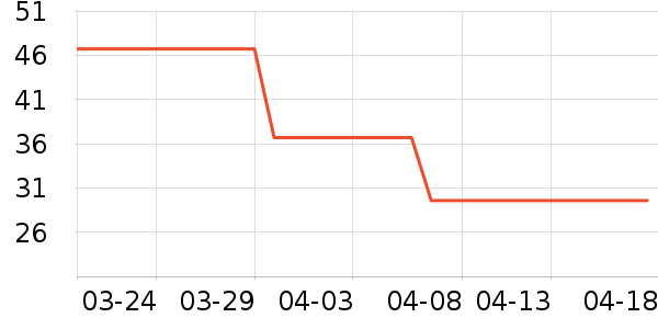 ���ش���ݮ��ʷ�۸�