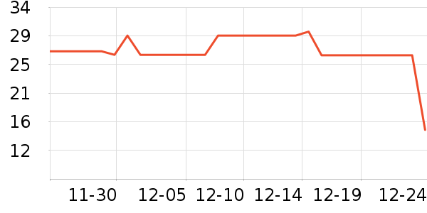 ��������о/����/��ͷ��ʷ�۸�